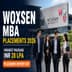 Woxsen University MBA Placement Report 2024-26 Out; 47% Surge in Highest Package to INR 28 LPA